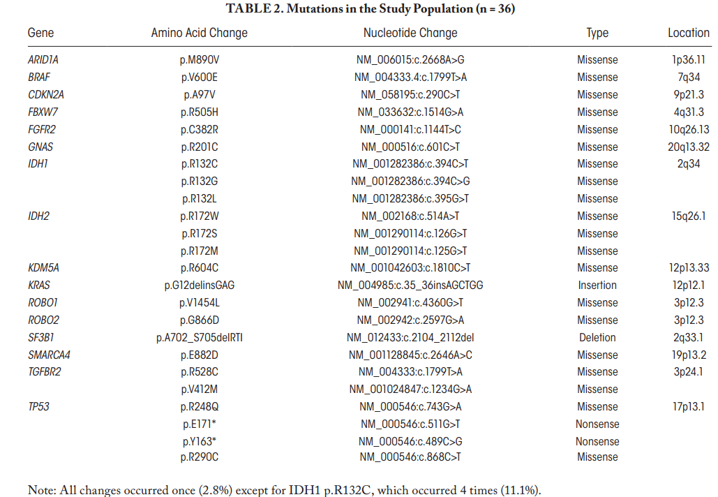 attachments-2019-07-ppeObWcM5d393b731d9eb.png